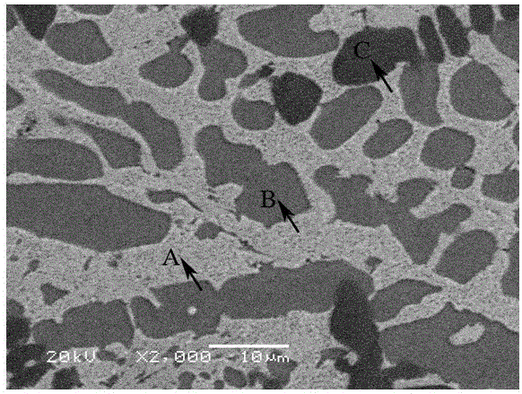 CuCrFeNiTi high-entropy alloy material and preparation method thereof