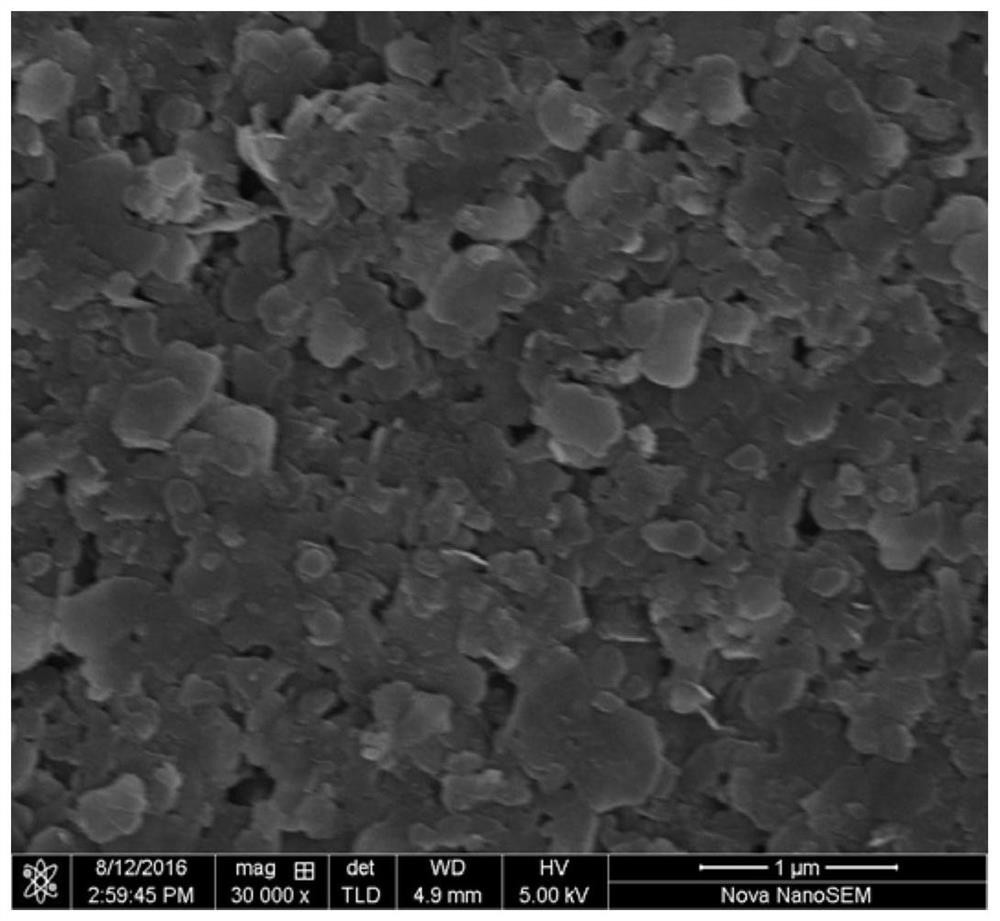 Thermally conductive hexagonal boron nitride hybrid material and its preparation method and application