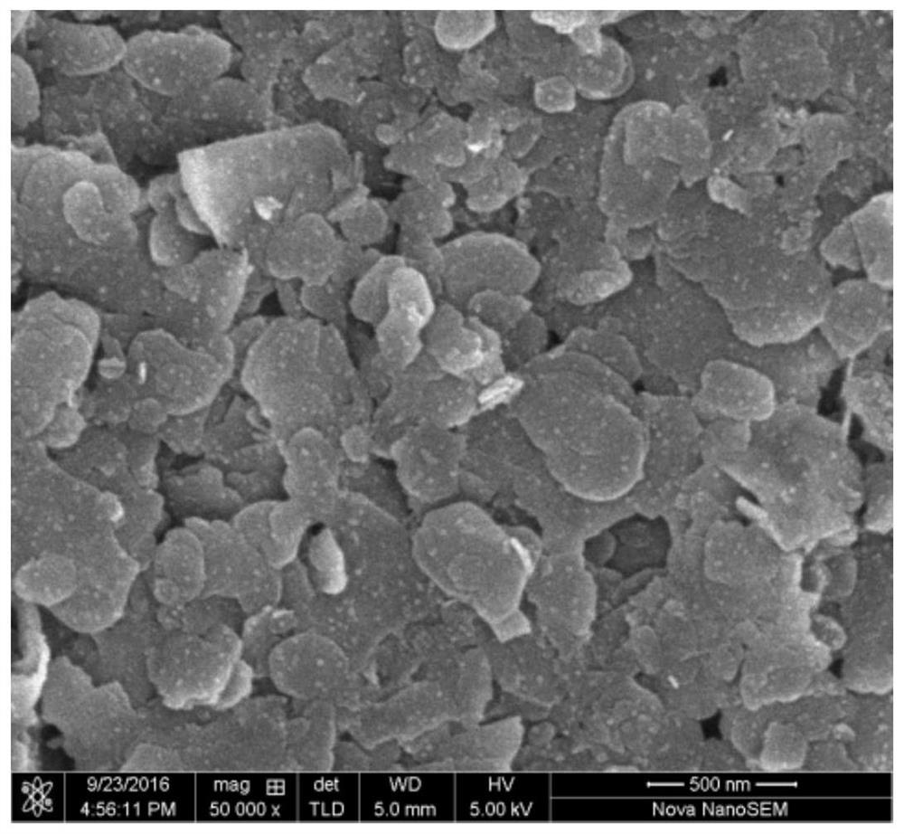 Thermally conductive hexagonal boron nitride hybrid material and its preparation method and application