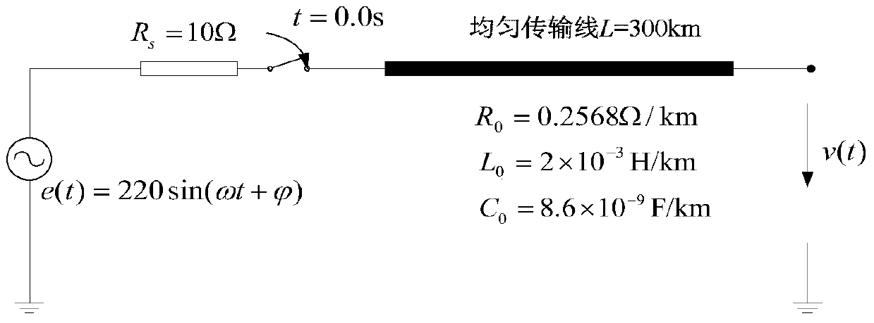 Numerical Calculation Method of Electromagnetic Transients of High Voltage Transmission Lines Based on Dimensional Precise Integration