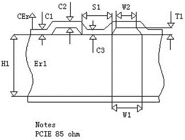 Simulation design method for AC coupling capacitor reference plane
