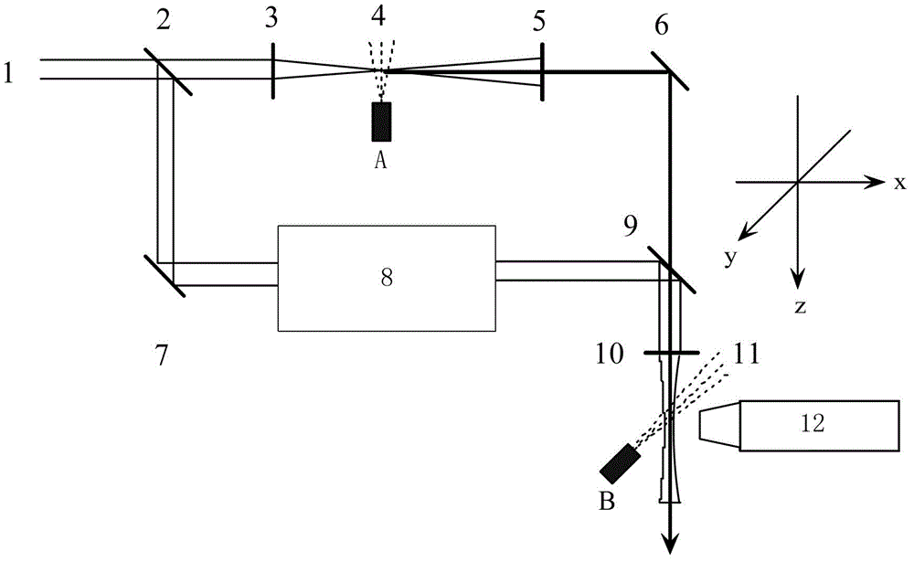 Ultra-intense femtosecond laser pulse full-parameter in-situ measurement system, measurement method and application