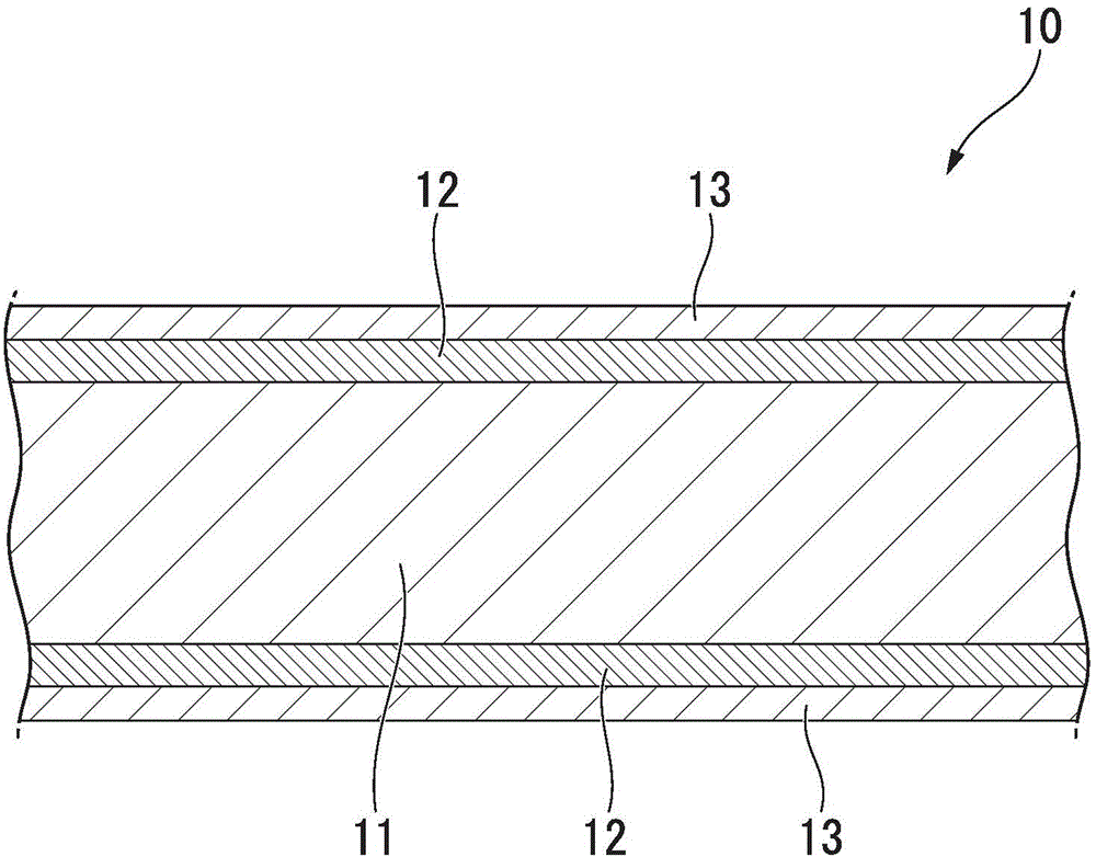 Manufacturing method for unidirectional electromagnetic steel sheet