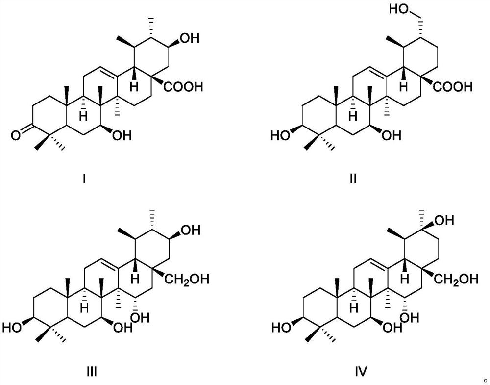 Application of ursolic acid derivative in preparation of medicine for treating nervous system diseases