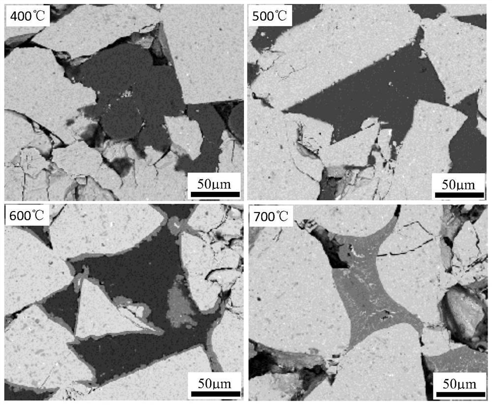 A rare earth-iron-silicon-based magnetic refrigeration composite material and its preparation method