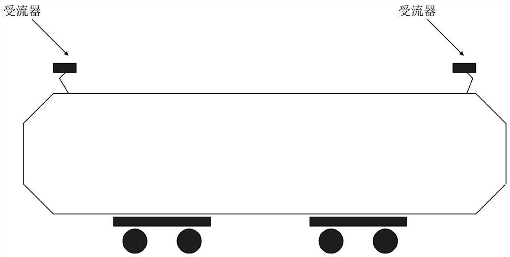 Power supply control system and power supply control method for locomotive