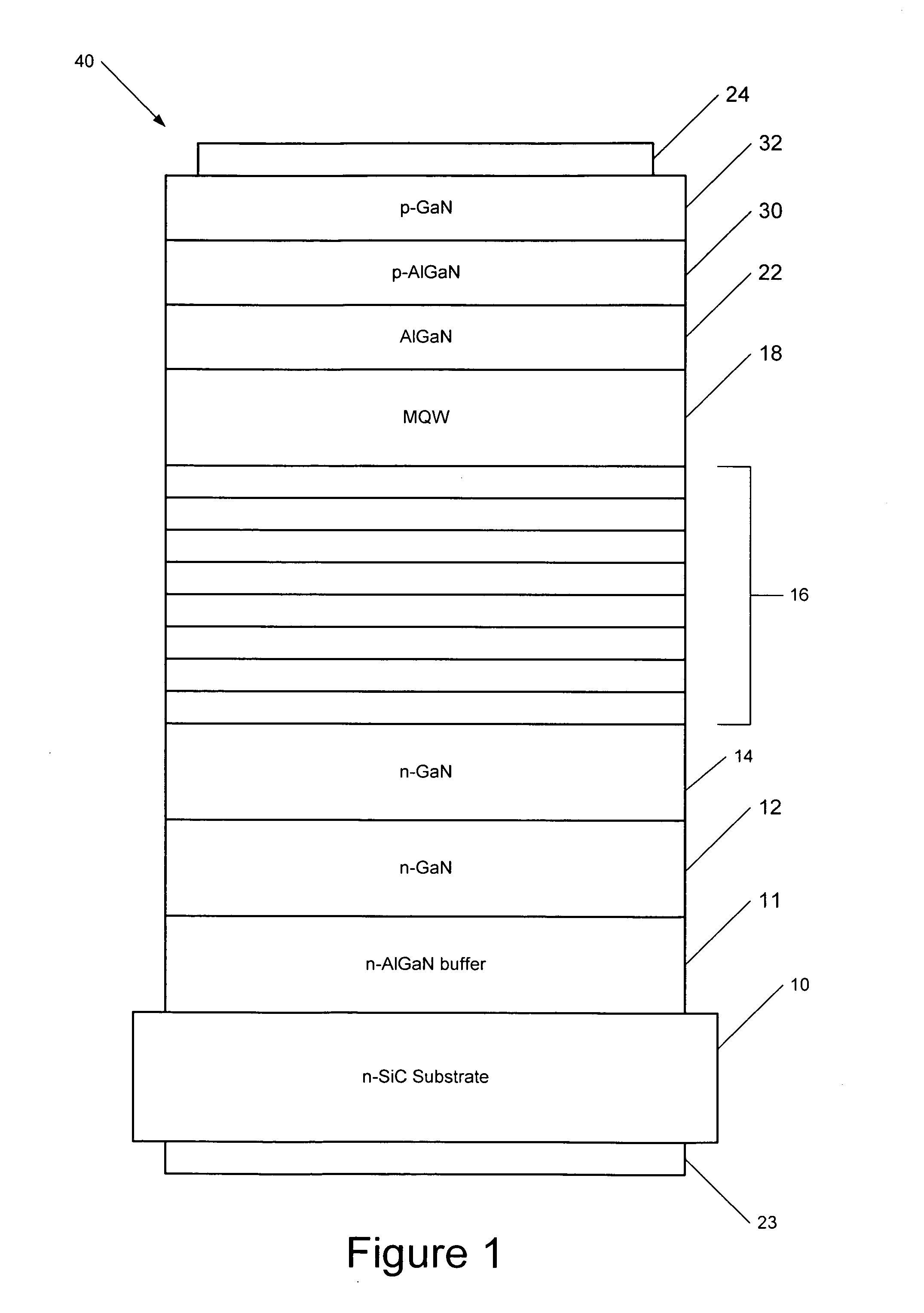 Group III nitride based light emitting diode structures with a quantum well and superlattice, group III nitride based quantum well structures and group III nitride based superlattice structures