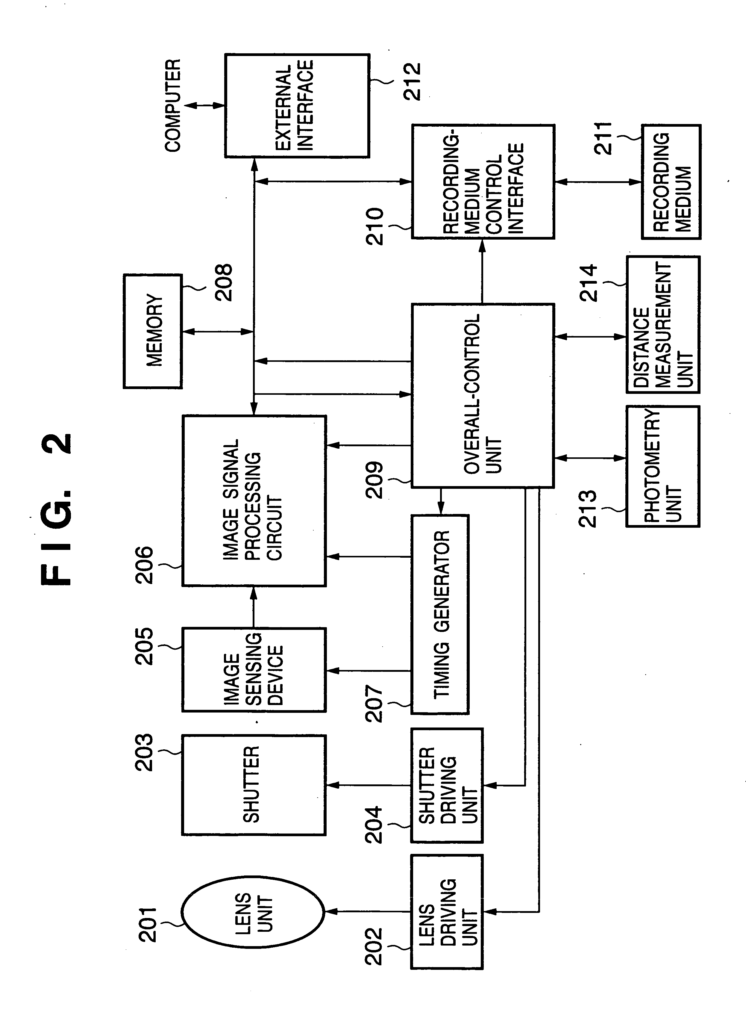 Image sensing apparatus and method of controlling same