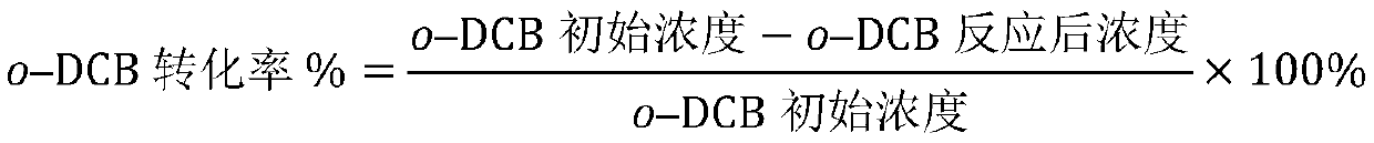 A kind of preparation method and application of titanium-based nanosheet composite catalyst