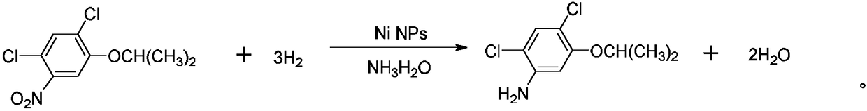 Synthesis method for 2, 4-dichloro-5-isopropoxyaniline