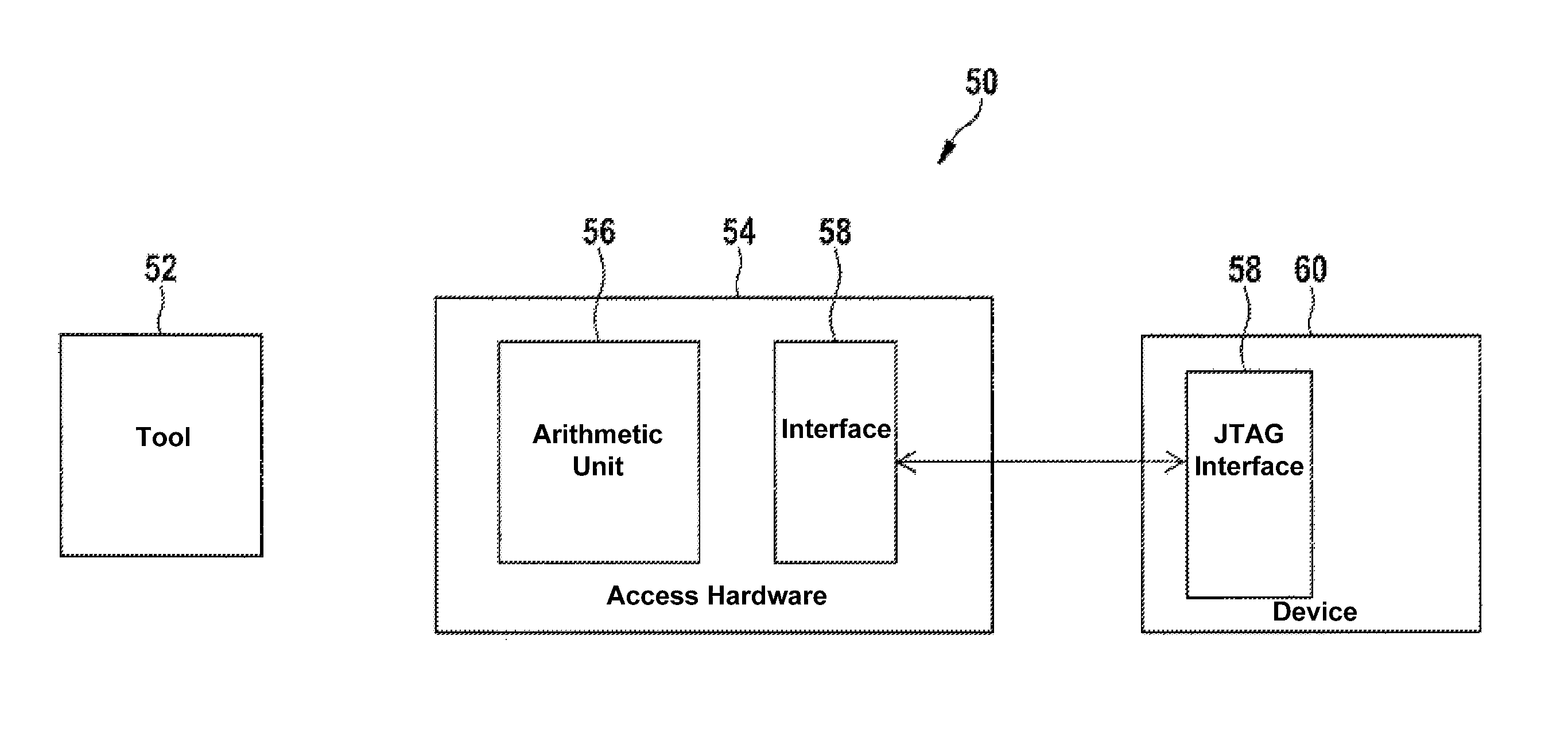 Method for controlling a state machine