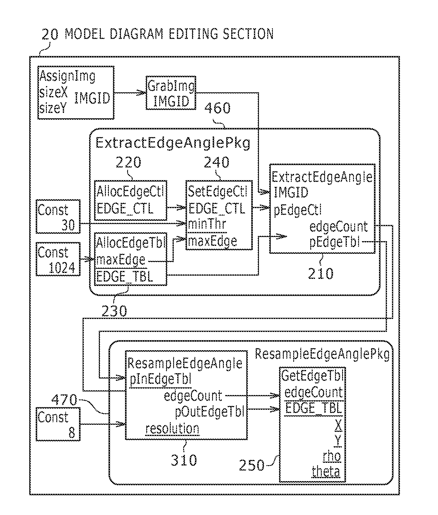 Image Processing Software Development Method, Image Processing Software Development Device, and Image Processing Software Development Program