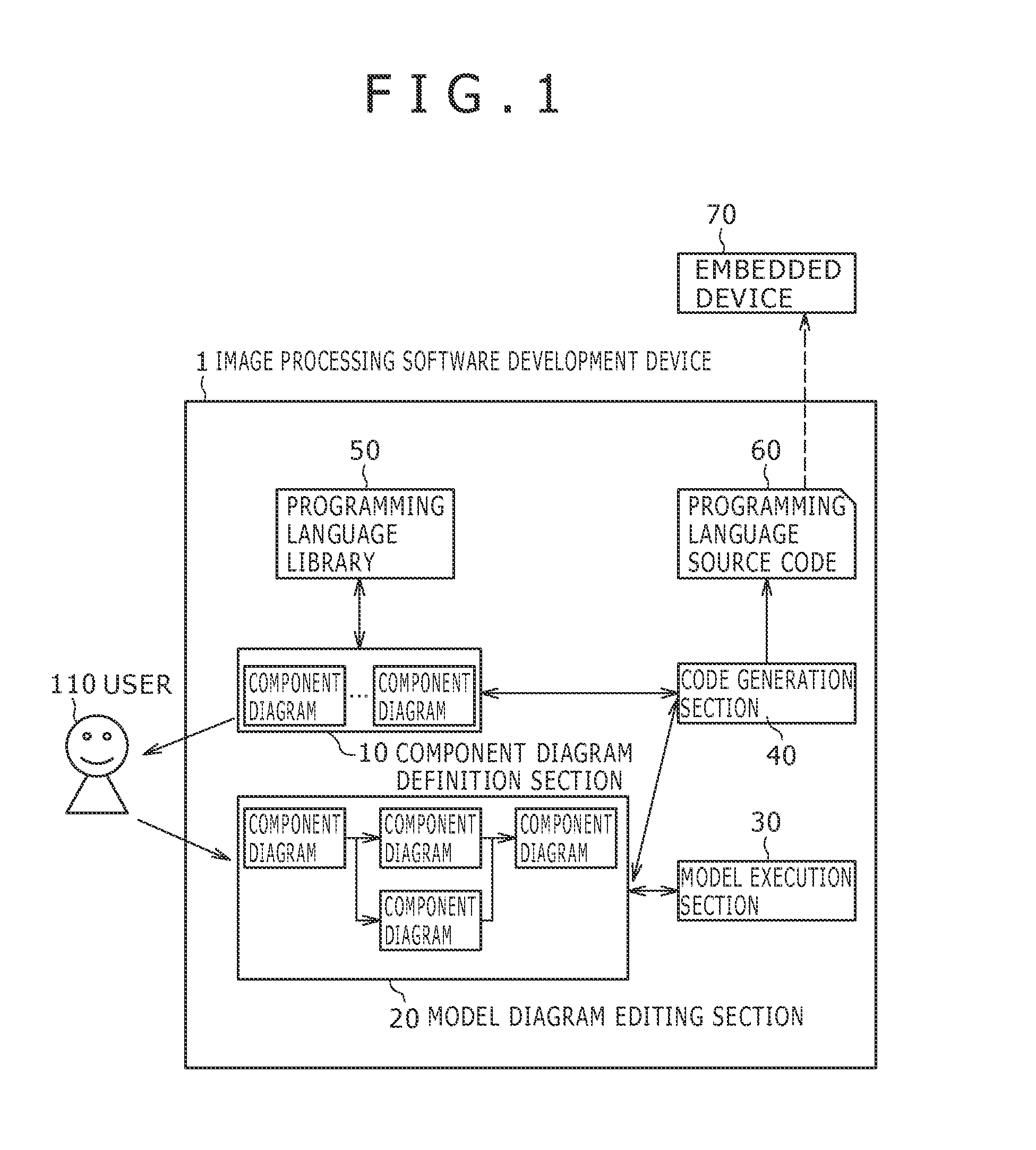 Image Processing Software Development Method, Image Processing Software Development Device, and Image Processing Software Development Program