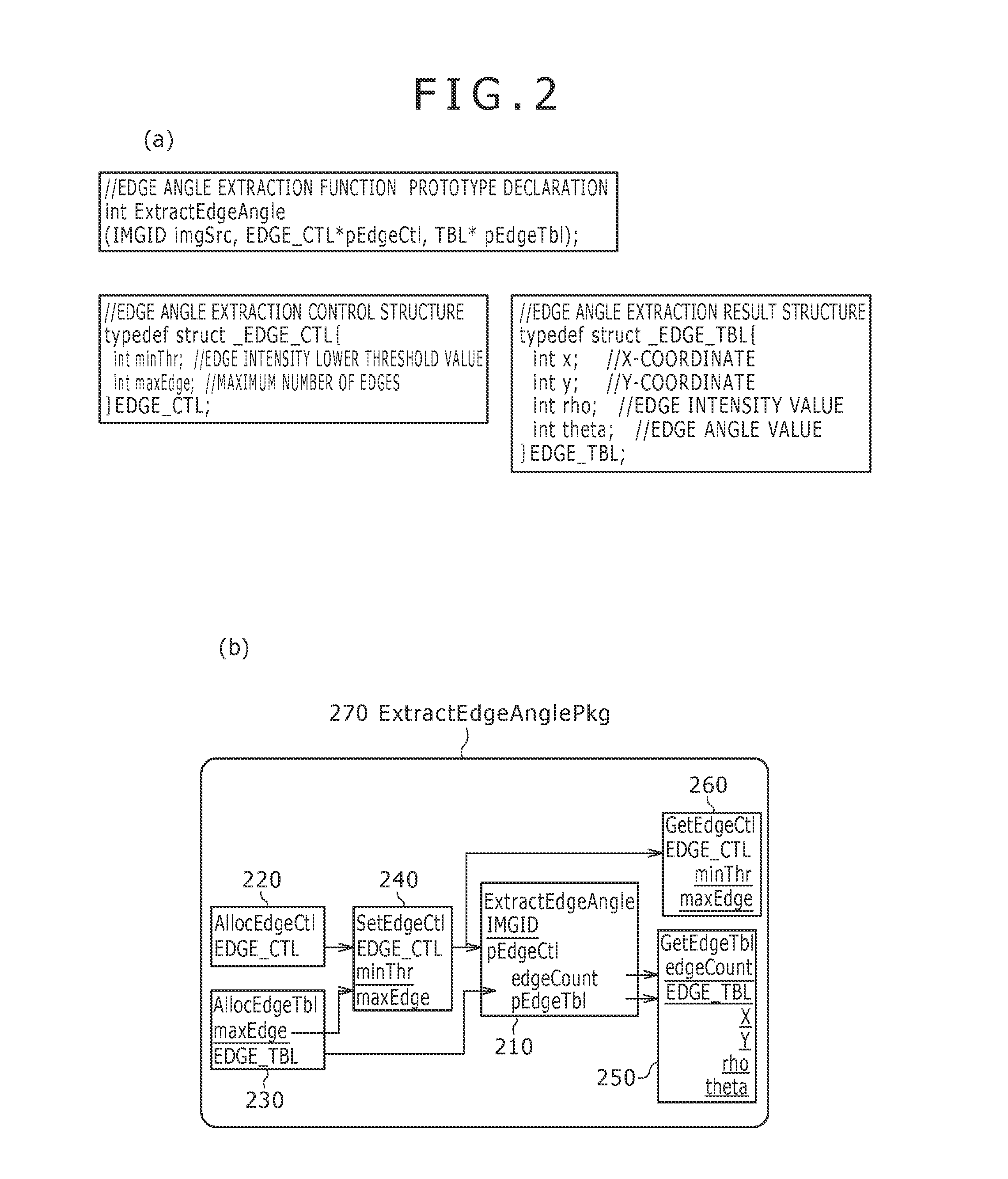 Image Processing Software Development Method, Image Processing Software Development Device, and Image Processing Software Development Program