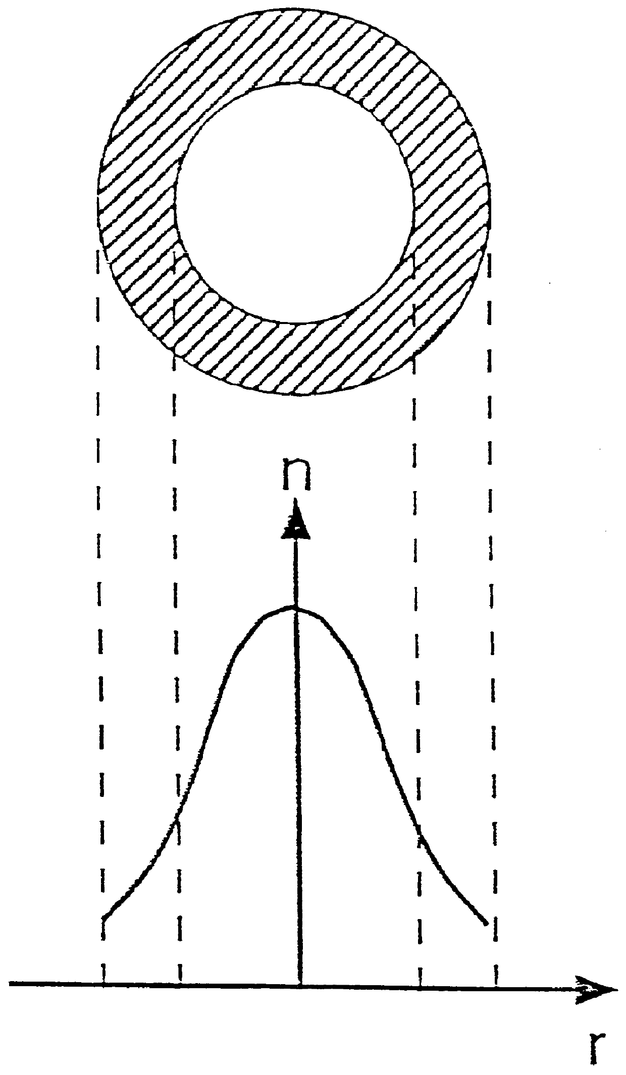 Refractive index distribution type optical element and refractive index distribution type rod lens array
