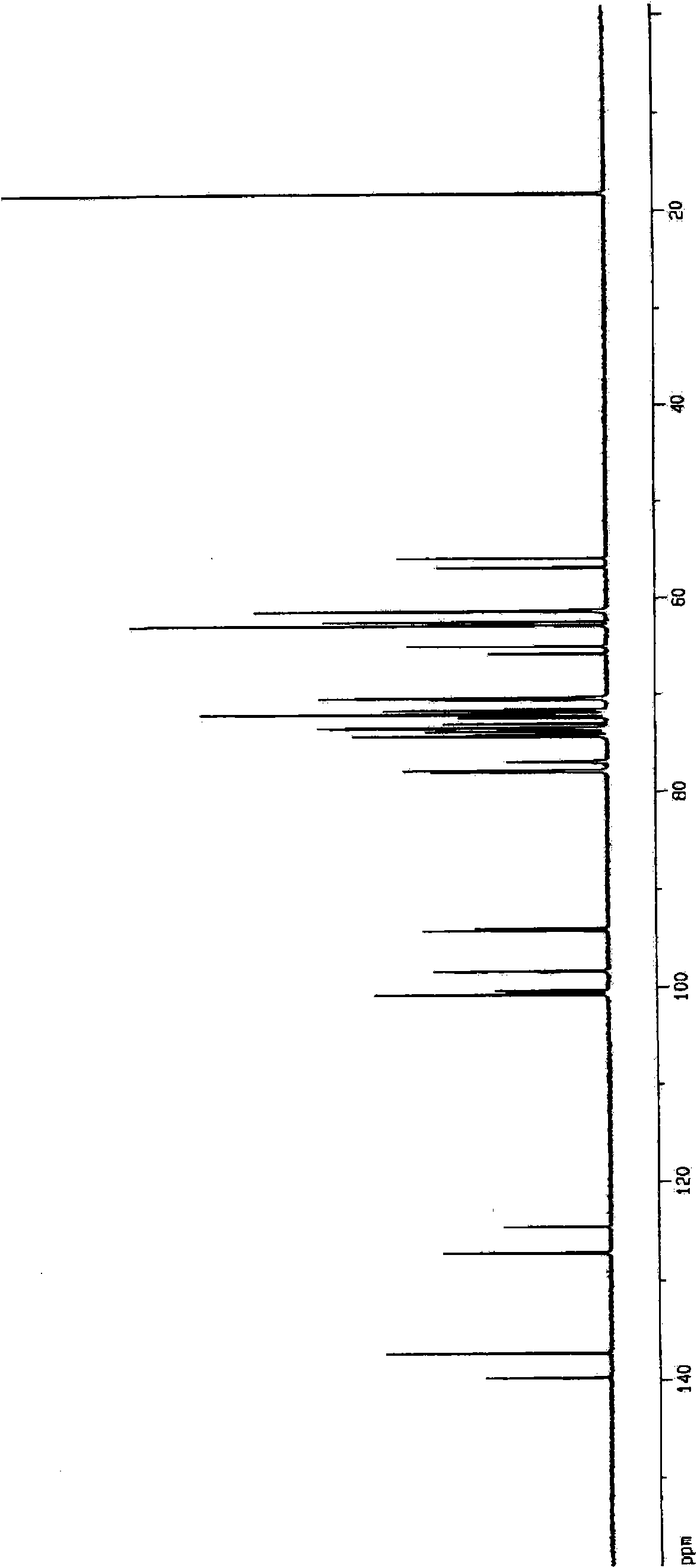 Aminosugar compound and process for production thereof