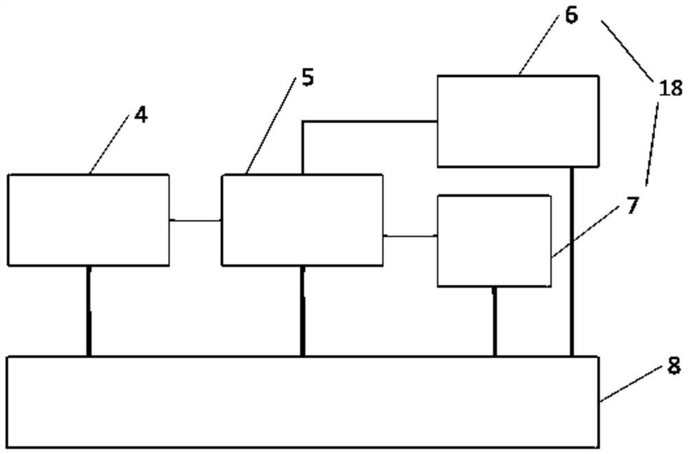 In-vitro control system of artificial anal sphincter device