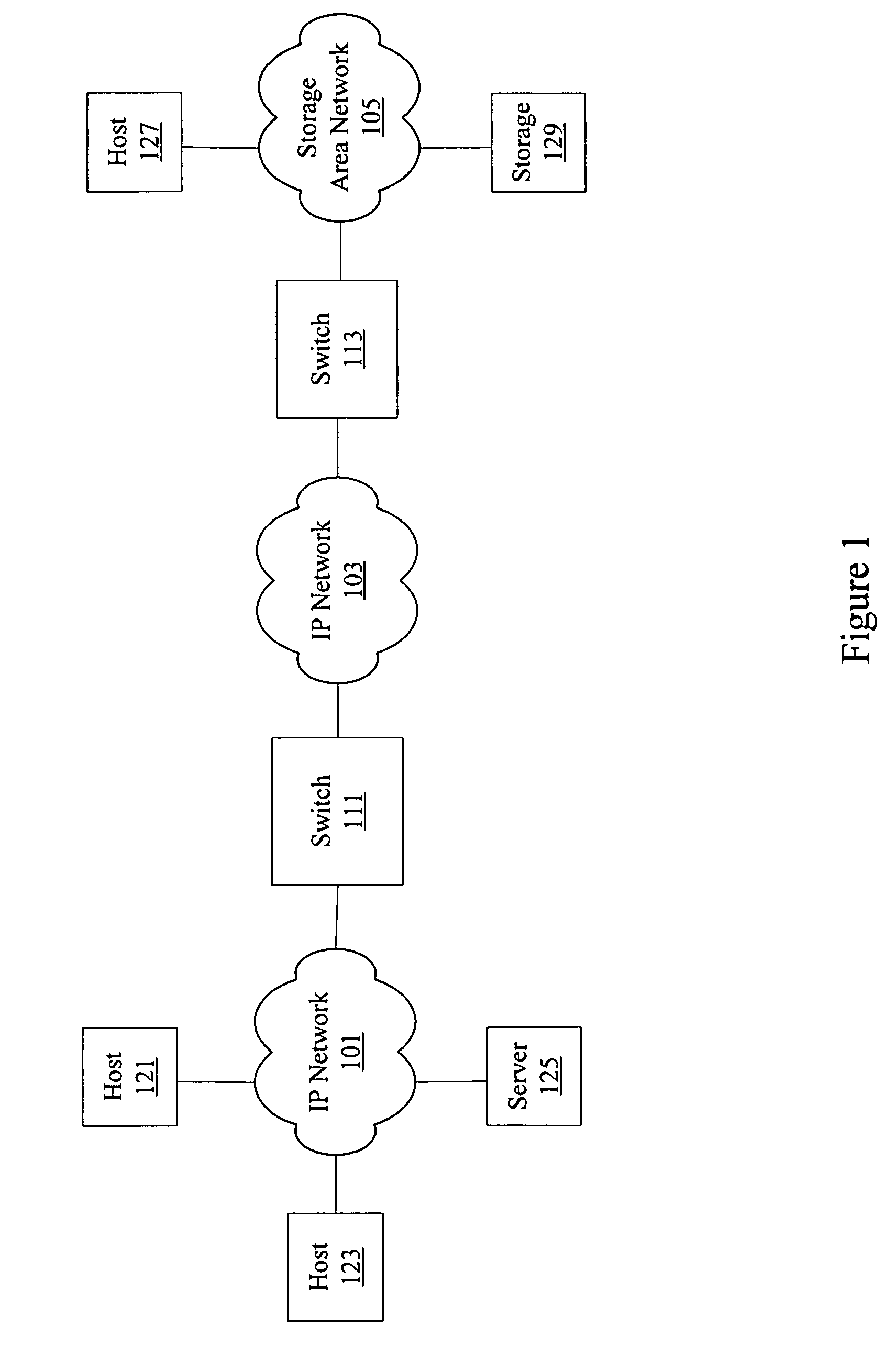 Methods and apparatus for improved determination of network metrics