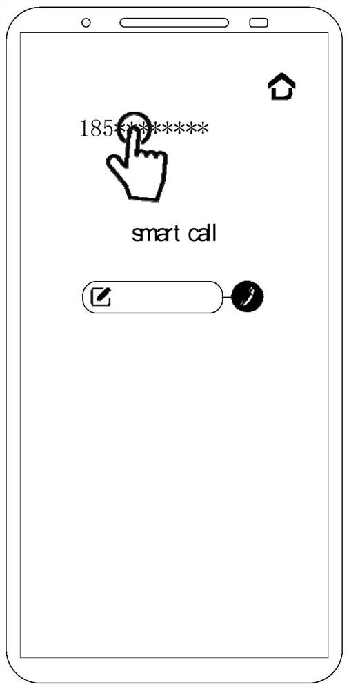 A dialing method and mobile terminal