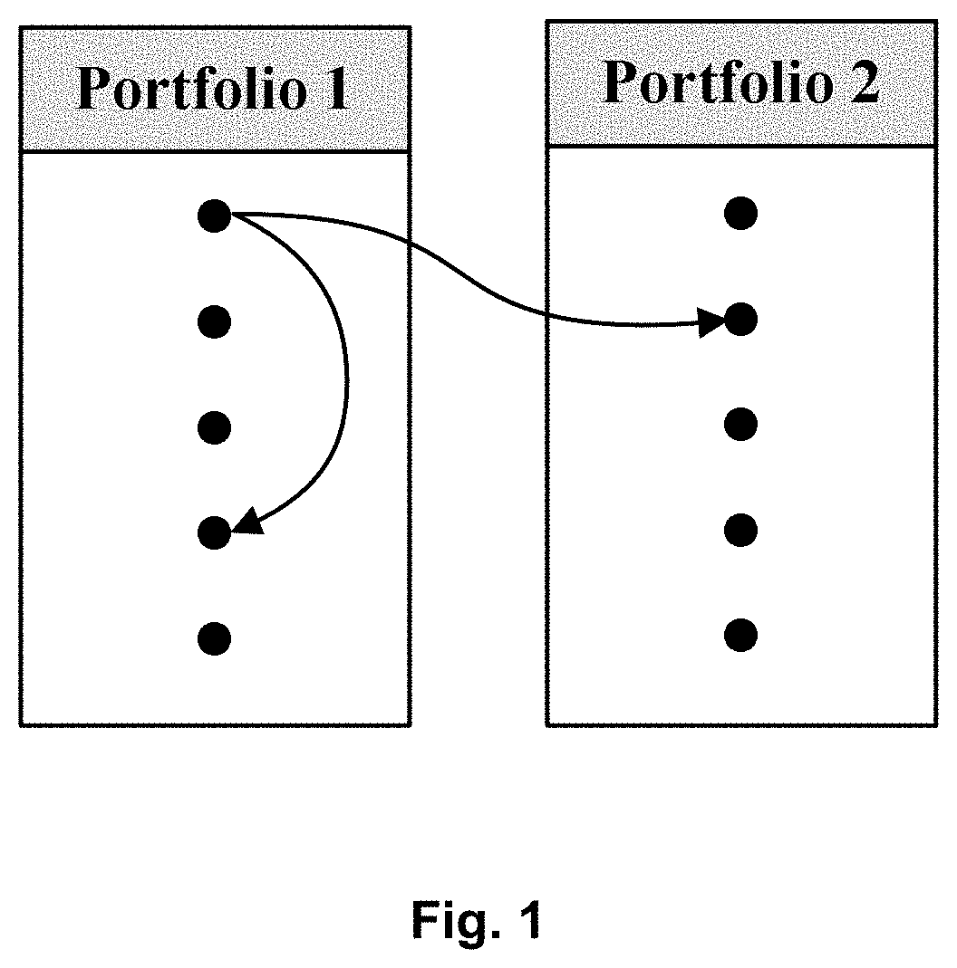 Method and device for planning company asset operations