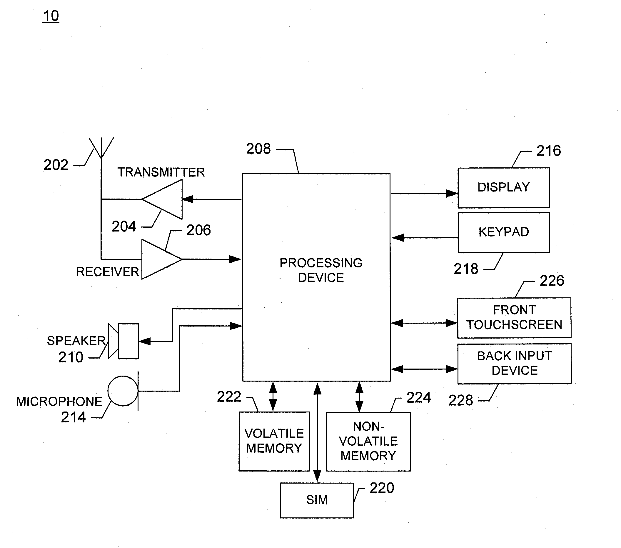 Apparatus, method and computer program product for manipulating a device using dual side input devices