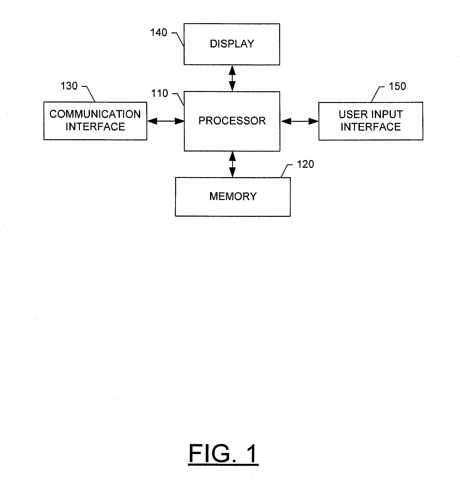 Apparatus, method and computer program product for manipulating a device using dual side input devices