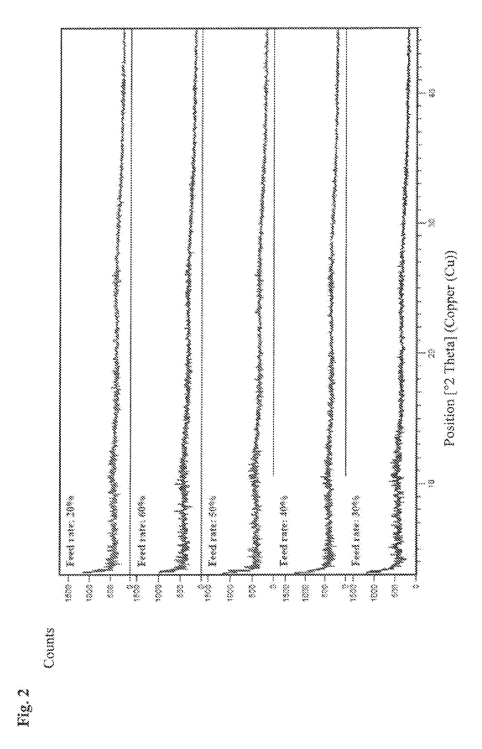 Calmangafodipir, a new chemical entity, and other mixed metal complexes, methods of preparation, compositions, and methods of treatment