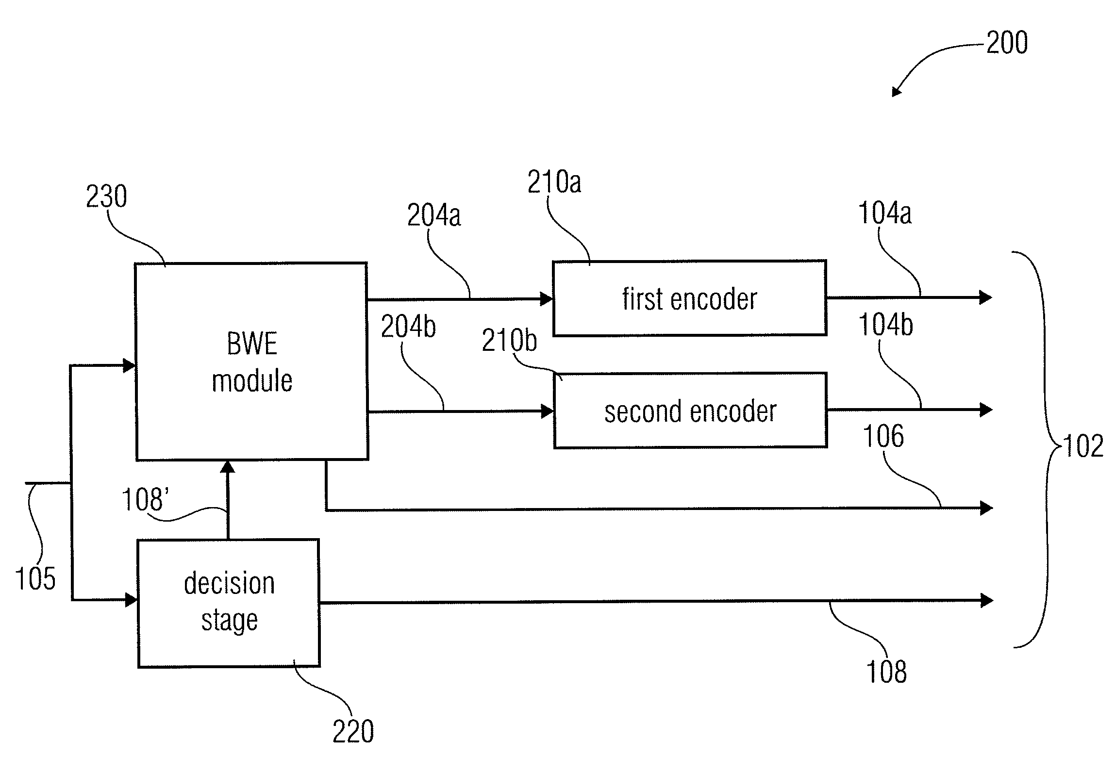 Apparatus and a method for decoding an encoded audio signal