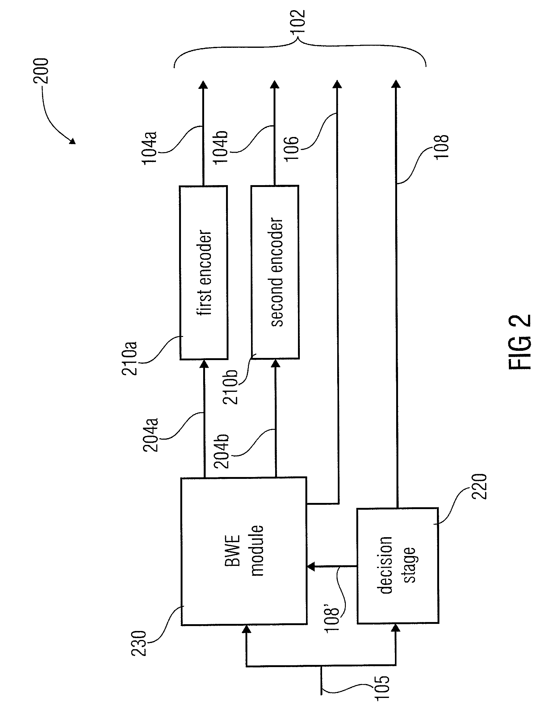 Apparatus and a method for decoding an encoded audio signal