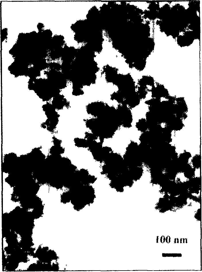 Preparation method of nano tricopper diselenide