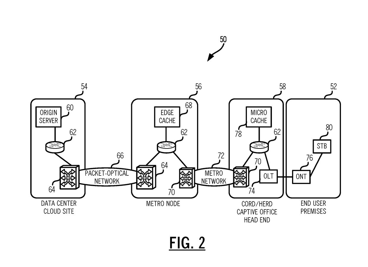 Systems and methods for adaptive over-the-top content quality of experience optimization