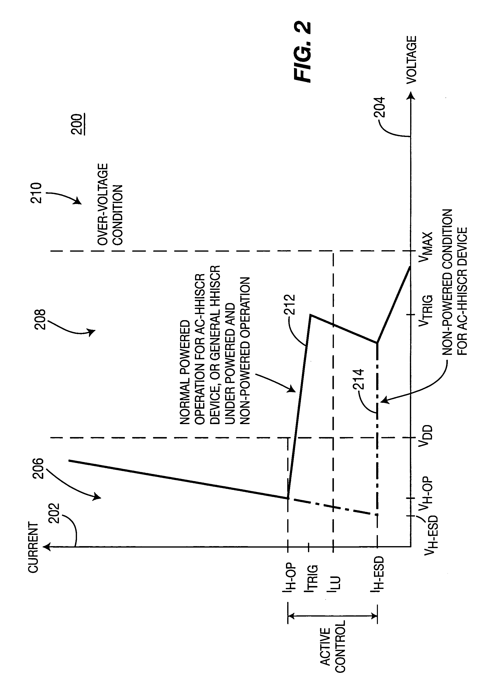 Electrostatic discharge protection structures having high holding current for latch-up immunity