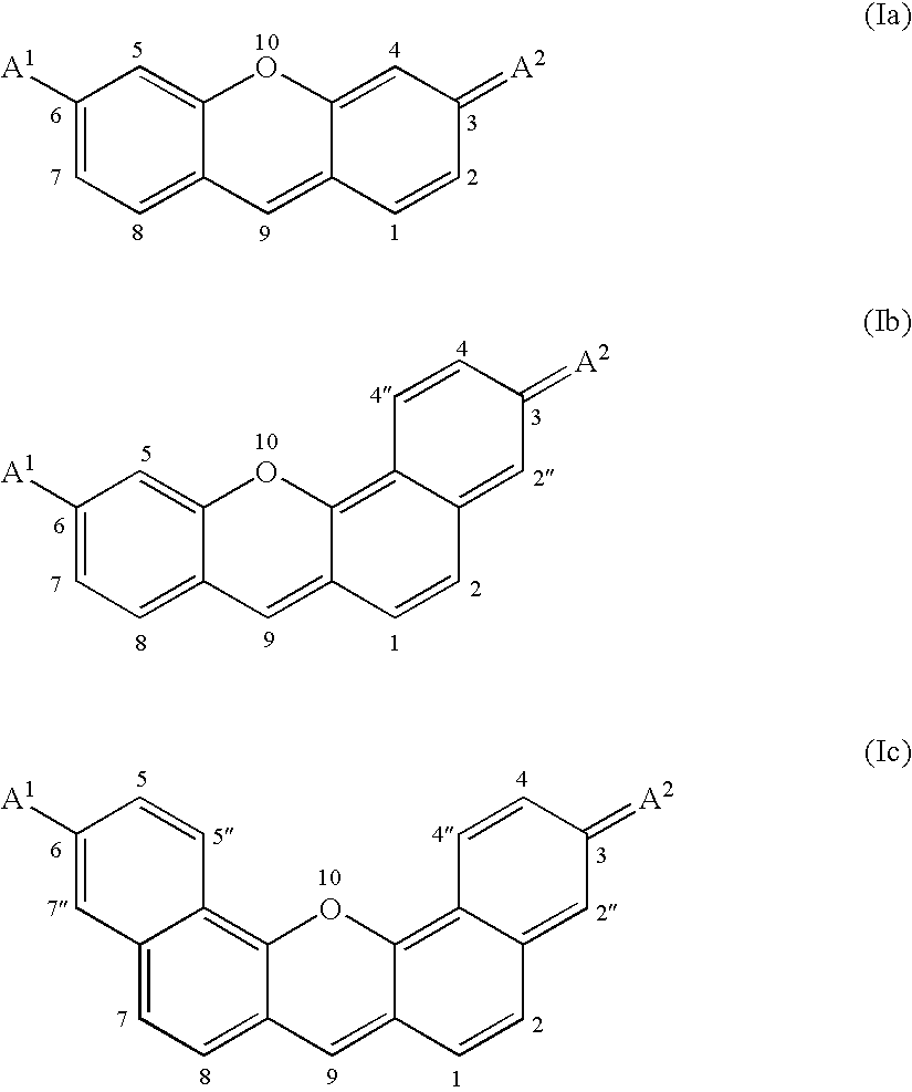Kinase substrates with multiple phosphorylation sites