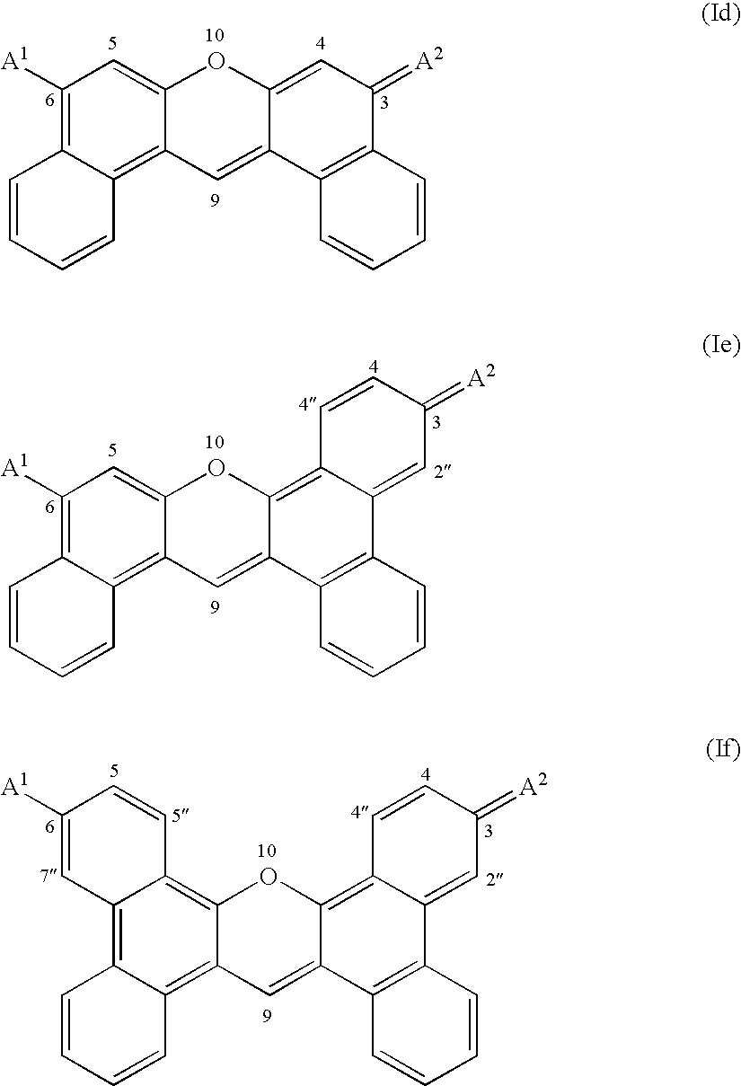 Kinase substrates with multiple phosphorylation sites