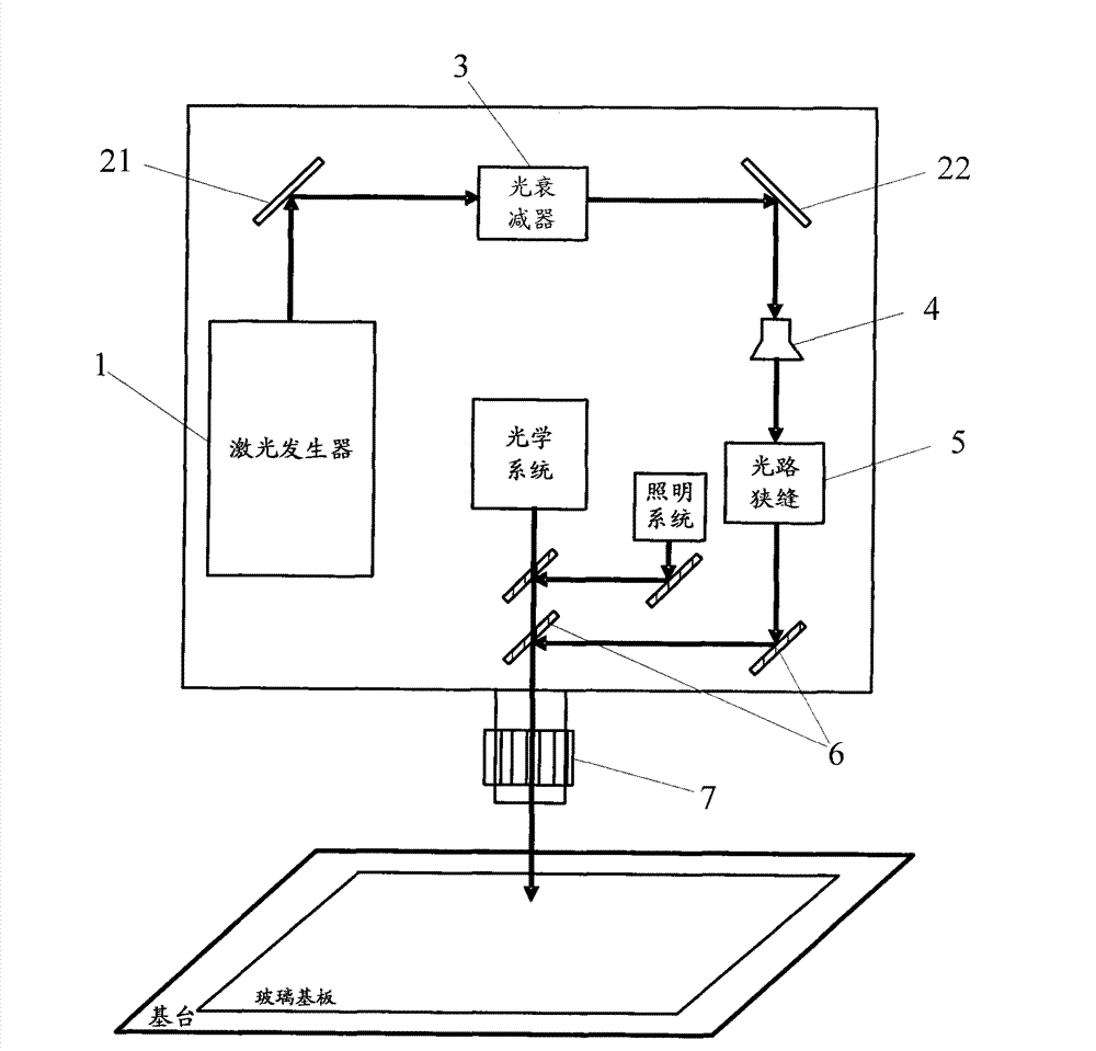 Array substrate maintenance equipment and method