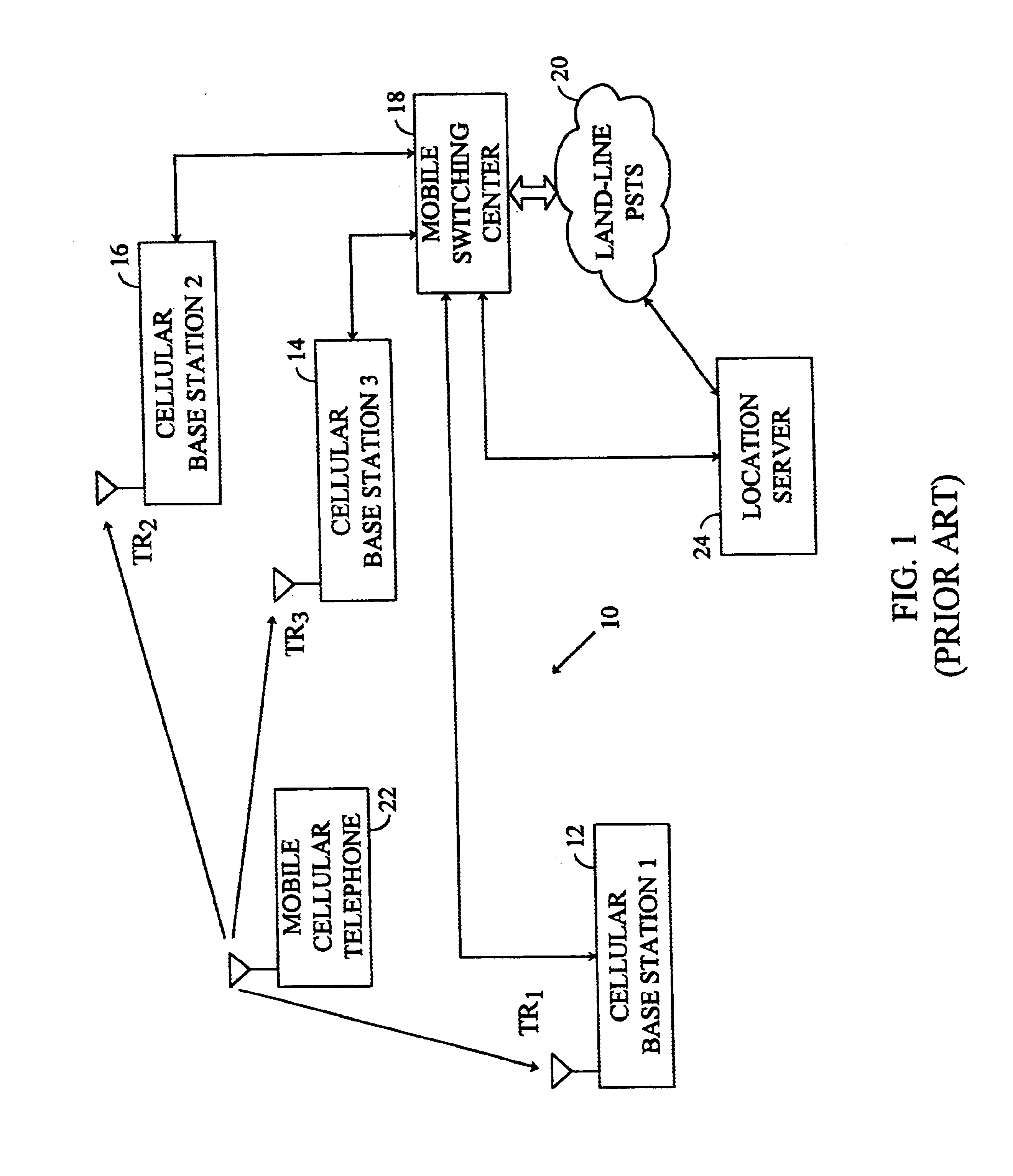 Methods and apparatuses for using mobile GPS receivers to synchronize basestations in cellular networks
