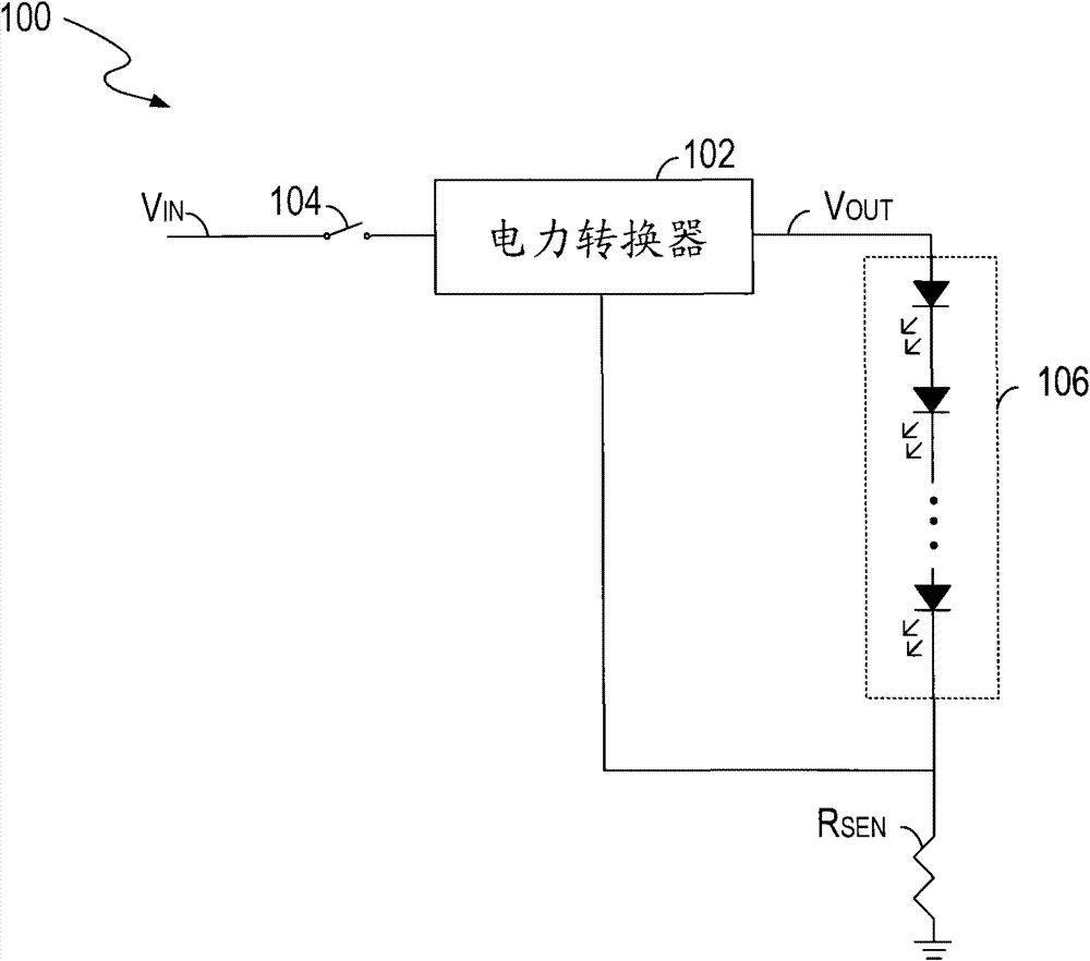 Dimming controller for controlling power of a light source, light driving circuit and method