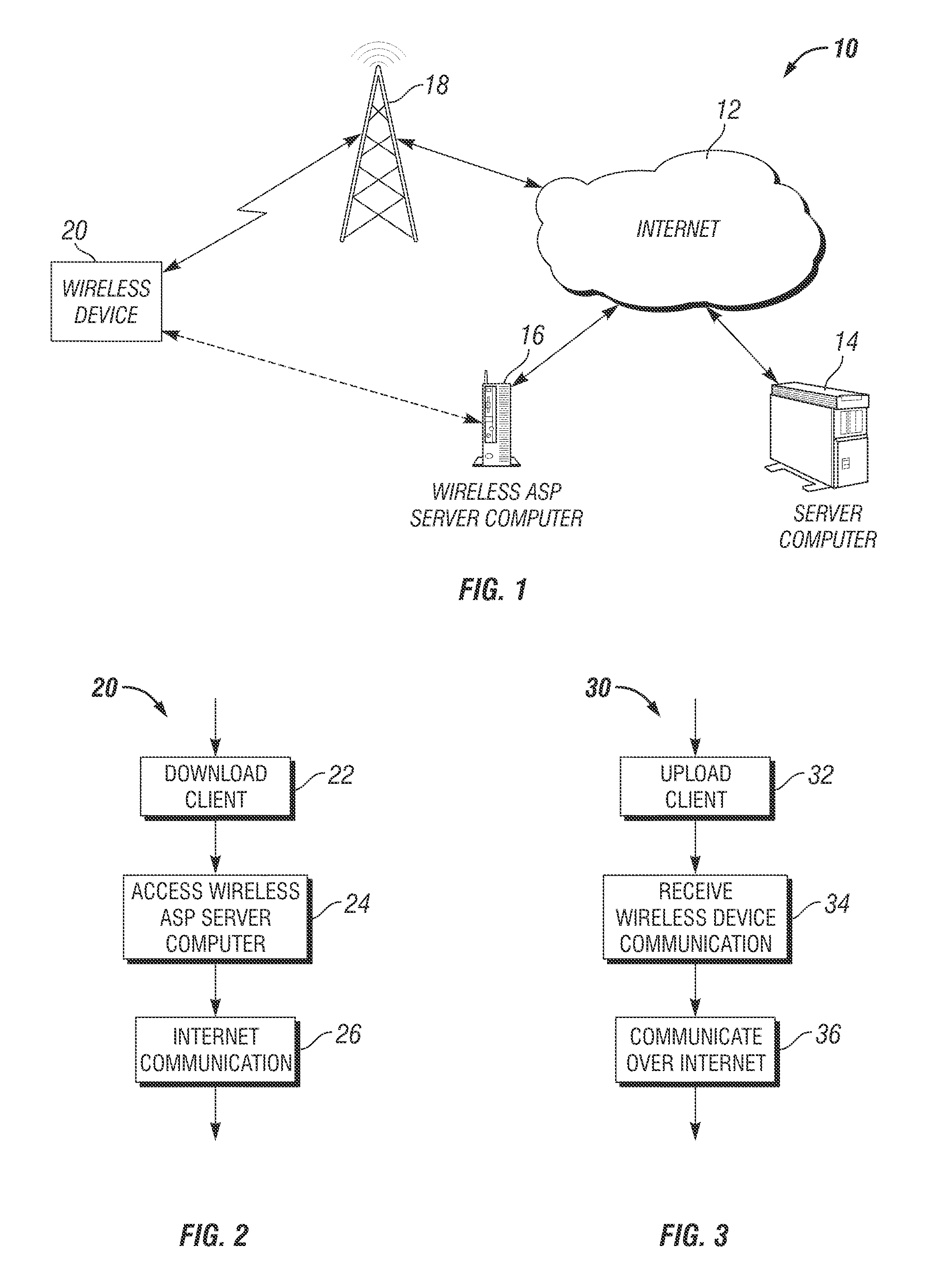 Wireless services provider network system and method