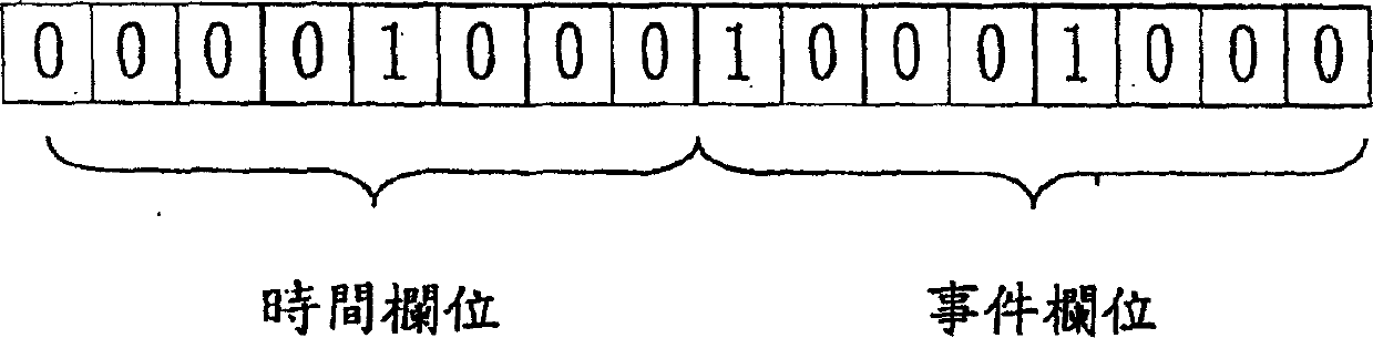 A music file production and playback method