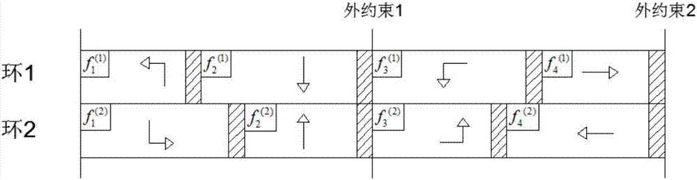 Intersection signal timing optimization method based on queue length of vehicles