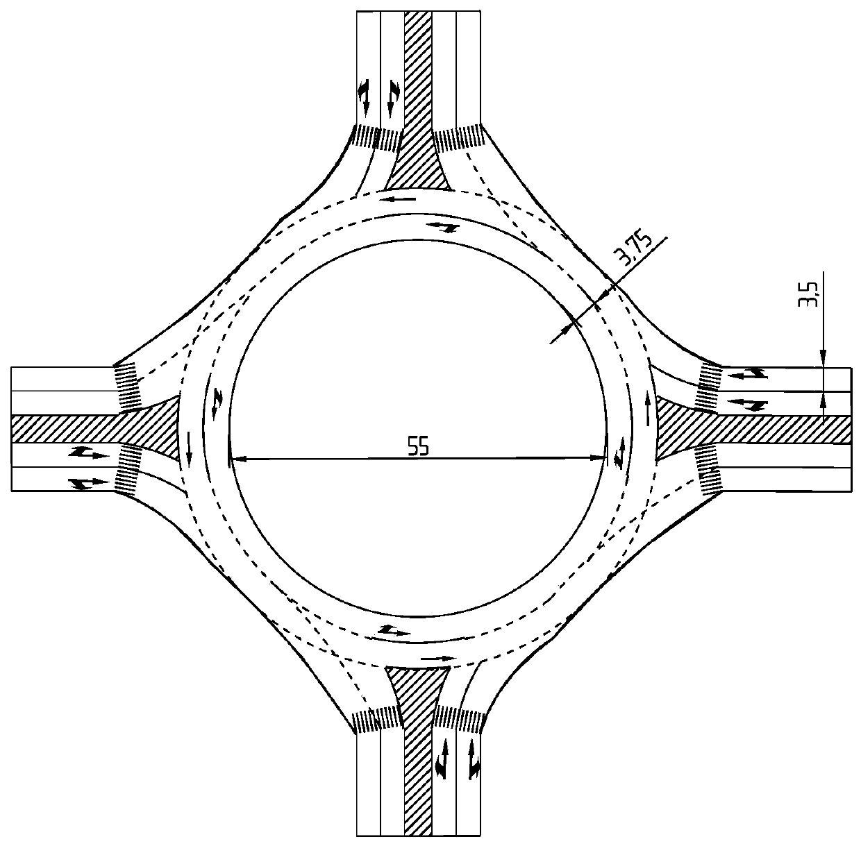 Modeling and Analysis Method of Roundabout Traffic Capacity
