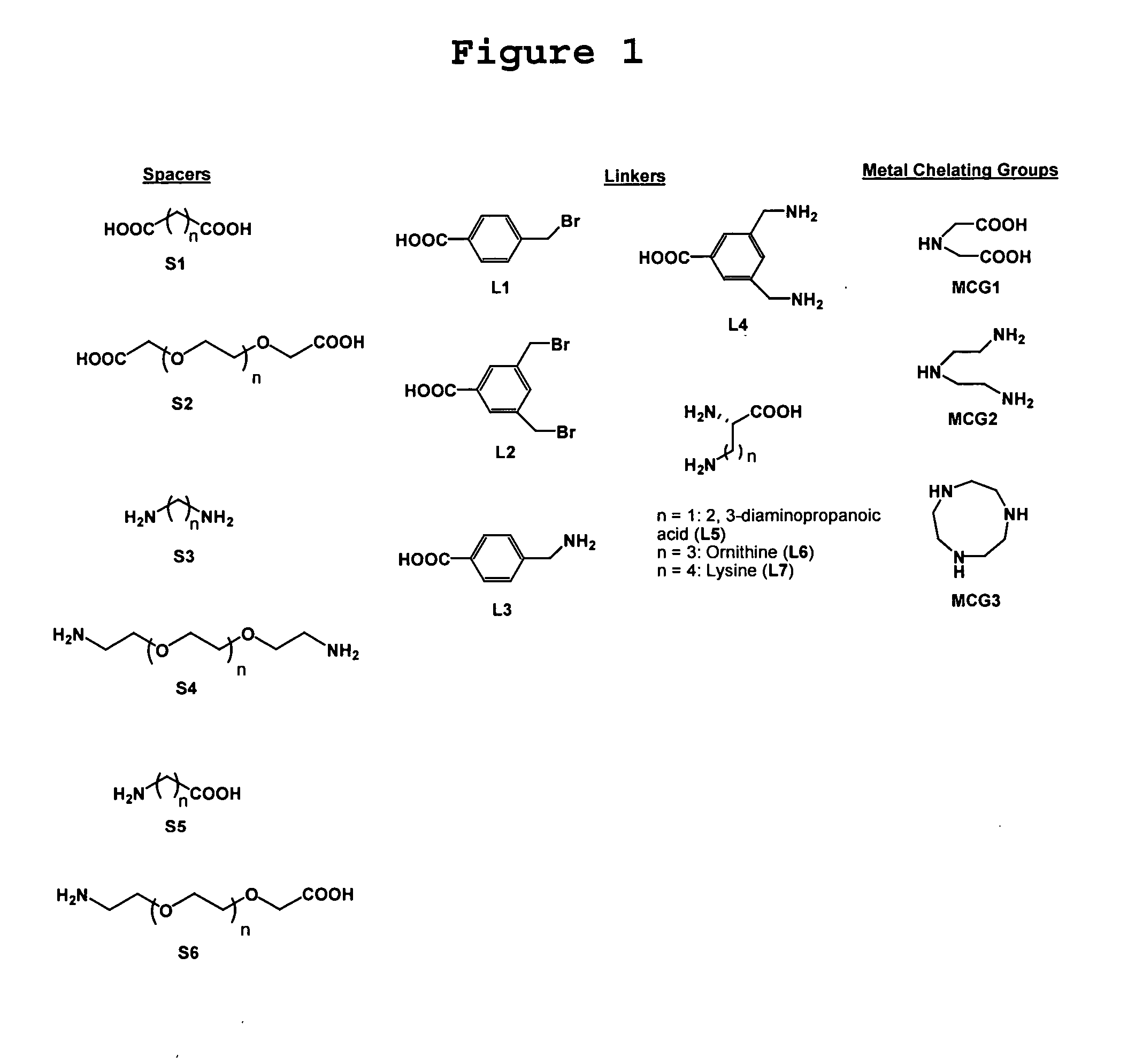 Methods and materials for enhancing the effects of protein modulators