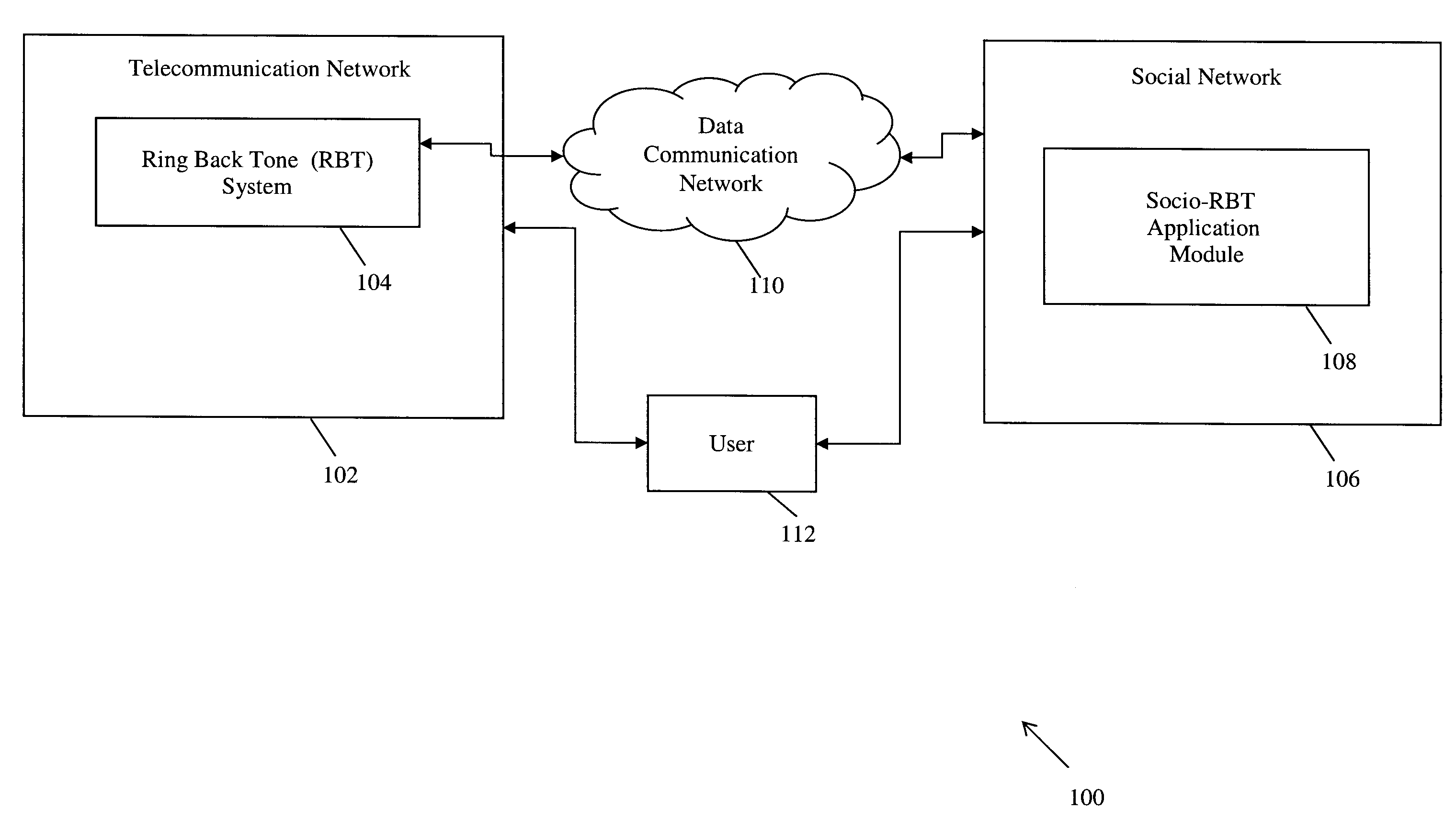 Method and system for updating social networking site with ring back tone information