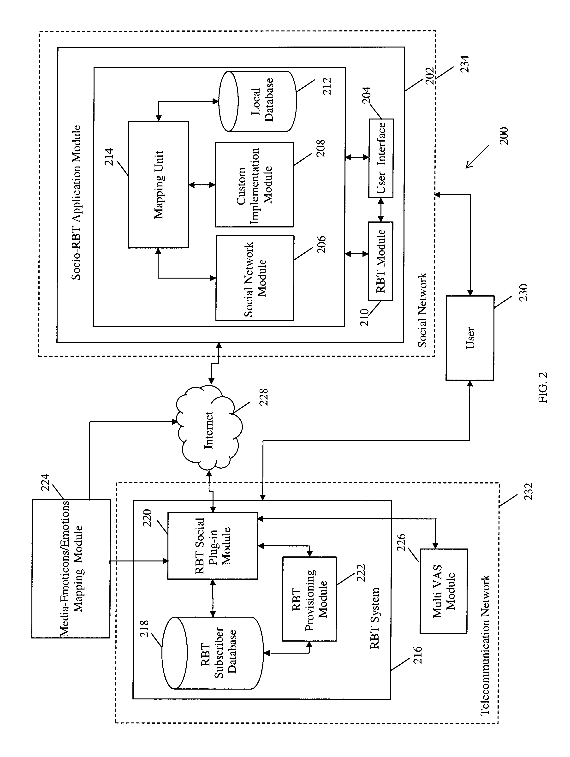 Method and system for updating social networking site with ring back tone information