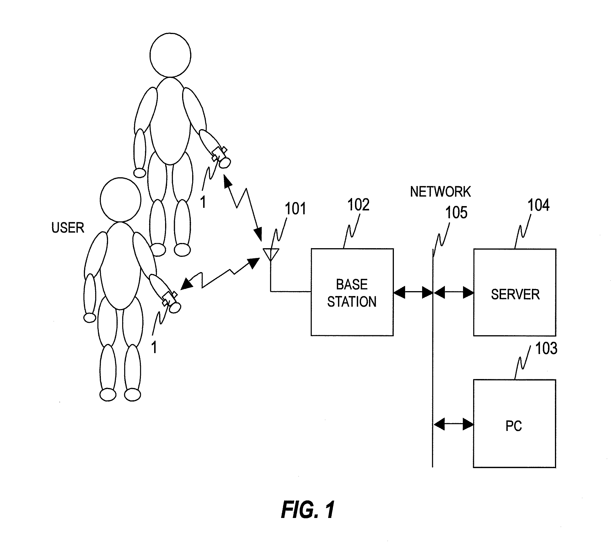 Method and system for generating history of behavior