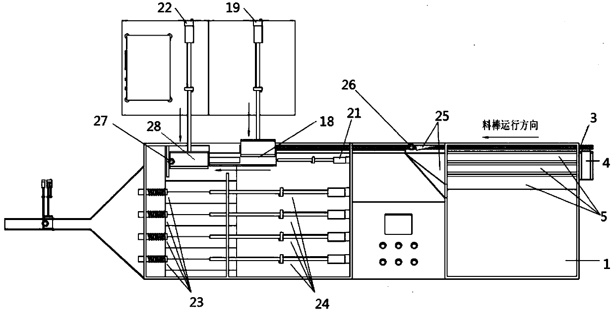 Automatic loading and automatic temperature control forging feeder