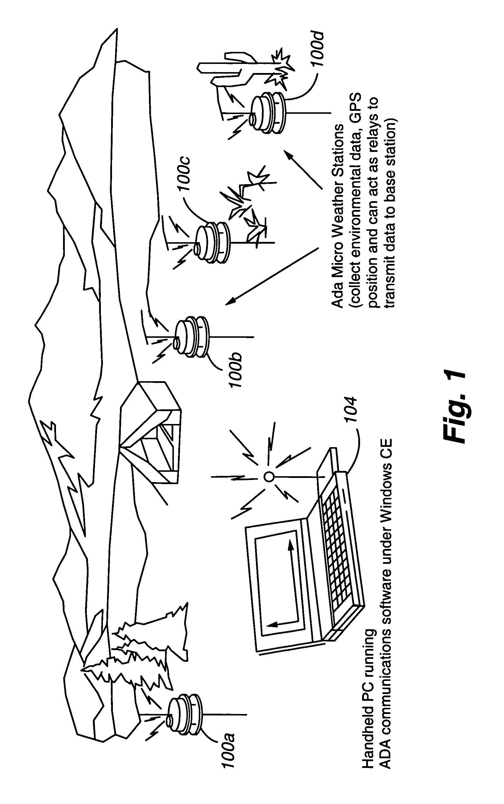 Geographically distributed environmental sensor system