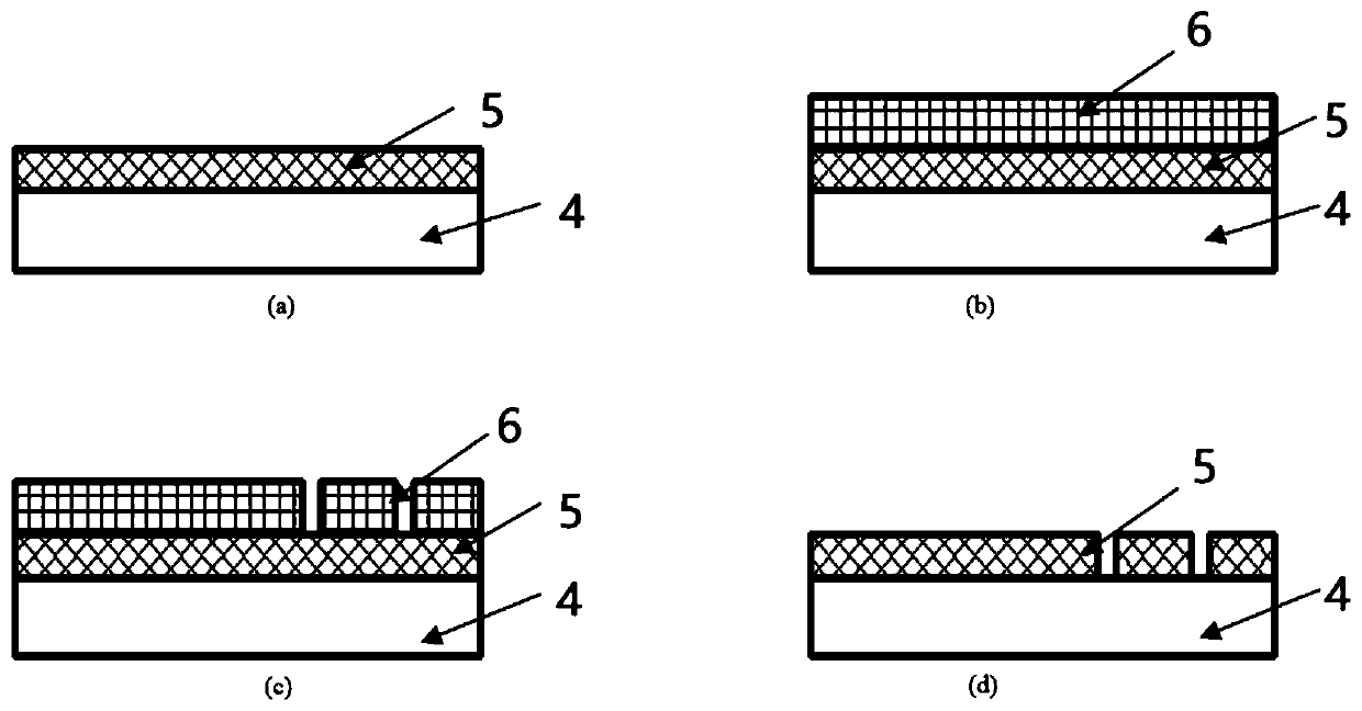Flexible microwave device and preparation method thereof