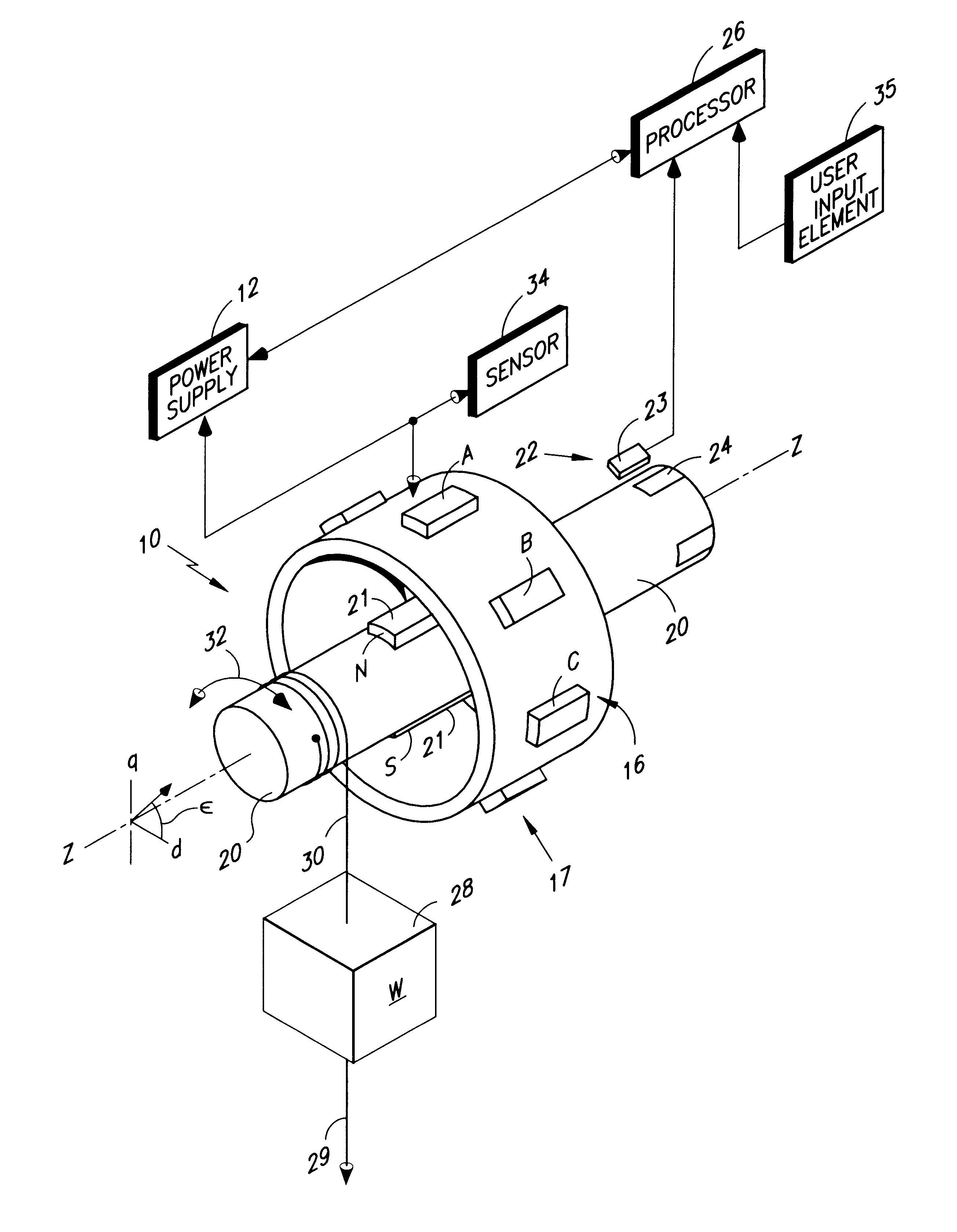 Method and apparatus for initialization and operation of field-commutated motors and machines incorporating field-commutated motors