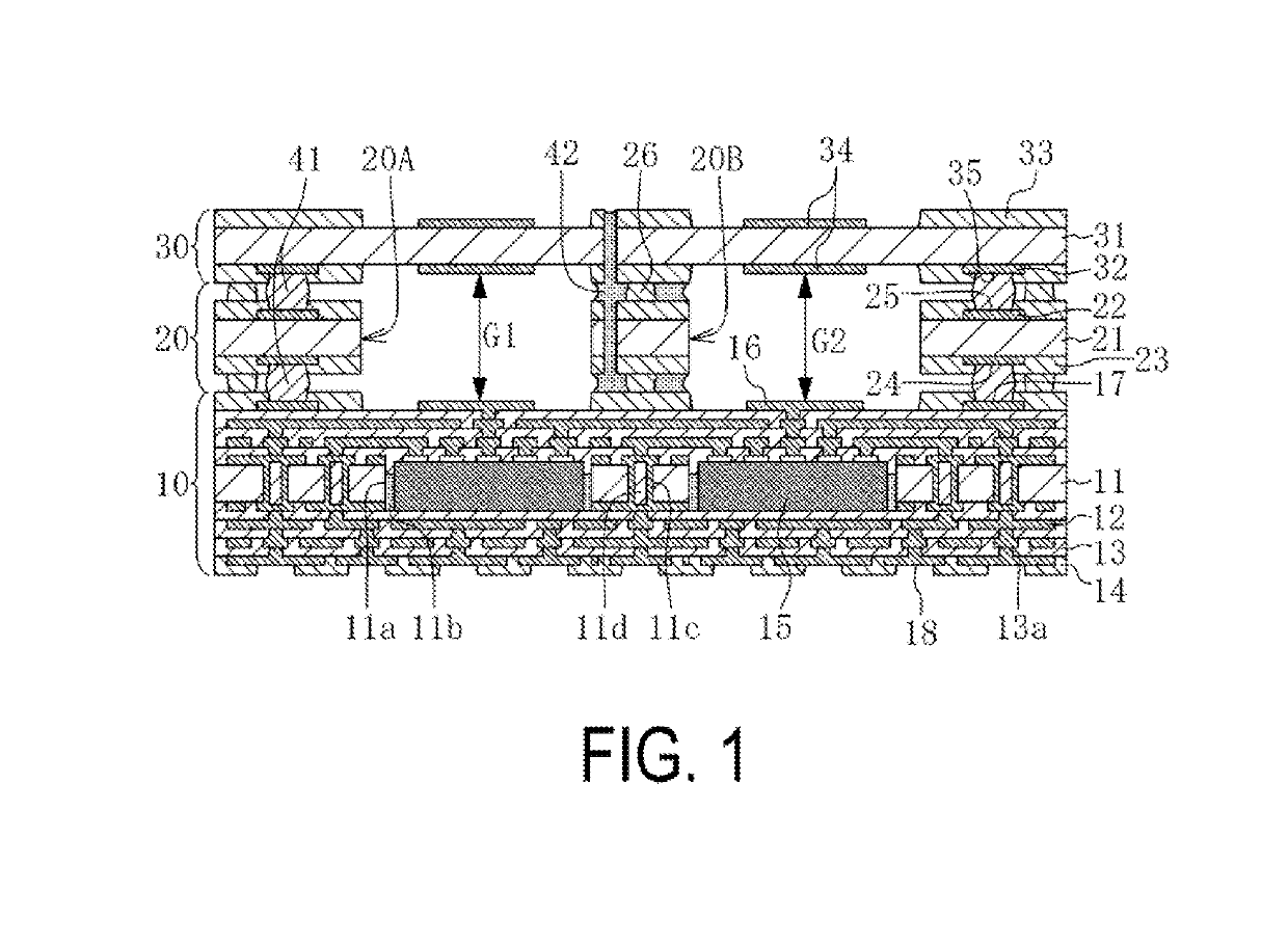 Antenna module